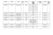 继续教育没有学分会怎样_会计继续教育学分够了