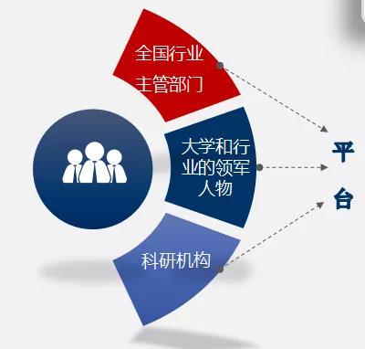 学习通刷学时靠谱吗_怎么快速过学时