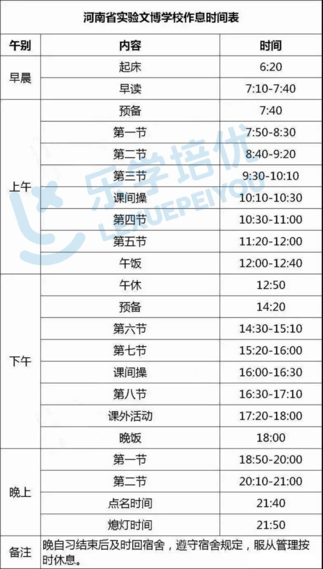 2020年继续教育课程表_报考士官学校需要多少分