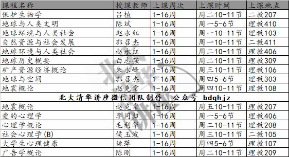 学习通如何看选课_实用app有哪些推荐