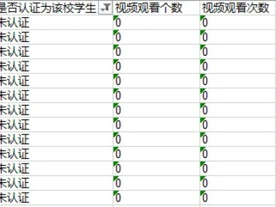 大学慕课刷课需要多久（大学慕课可以刷课吗）