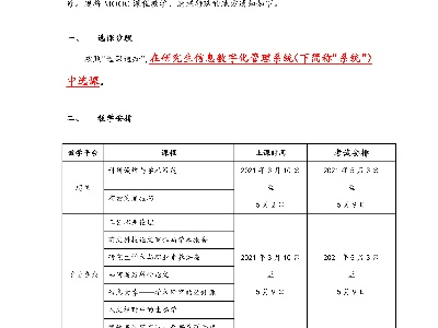 mooc管理沟通课程报告（管理沟通慕课）