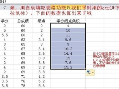 智慧树网课怎么算分（智慧树网课成绩是否算绩点）