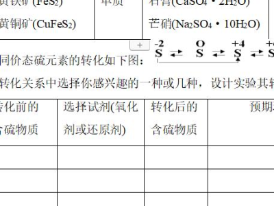 安全学院网课操作教程（安全学院怎么刷课时）