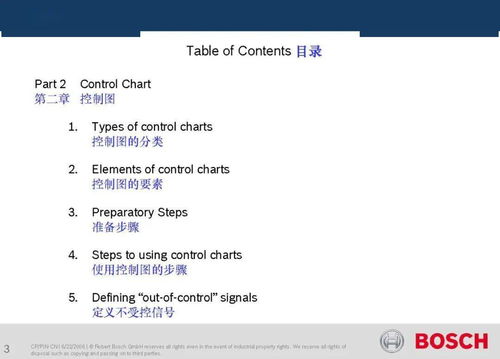 东哥智汇听力免费刷课教程(刷完就能考过吗)